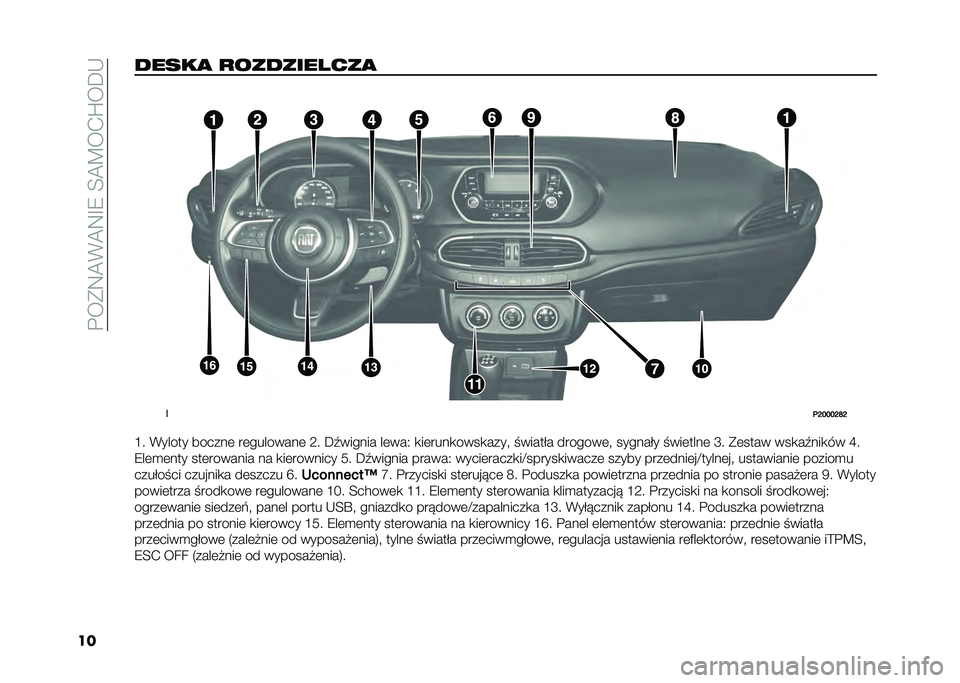 FIAT TIPO 4DOORS 2021  Instrukcja obsługi (in Polish) ��!���8�<�%�<�8�D�7��A�<�>��+�Q��@�*
�������
 �
����������
 �
�
�	�F�G�G�G�F�H�F
�F� �%����� ������	 ��	��������	 �9� �@�.������ ��	���1 �
��	���