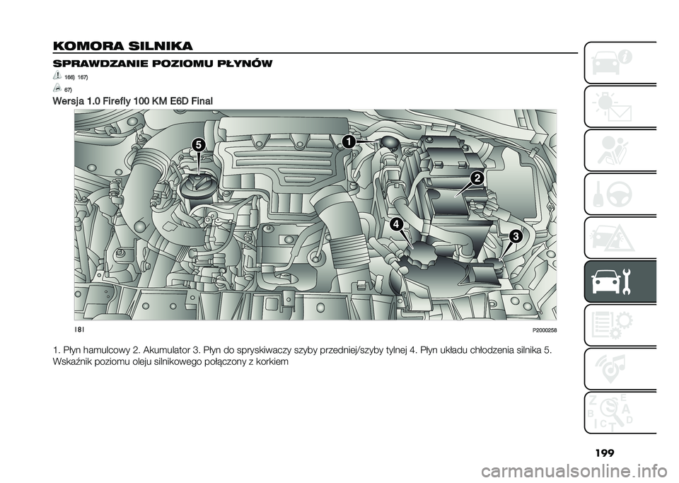FIAT TIPO 4DOORS 2021  Instrukcja obsługi (in Polish) ���
�����
�
 �������
 ��	�
�
����
��� �	������ �	�����
�J�L�L�# �J�L�R�#
�L�R�#
��� �� � �J� �G �-�� ��"�� �J�G�G �4 �9 �*�L�, �-���� ��	�
�	�F�G�G�G�F�