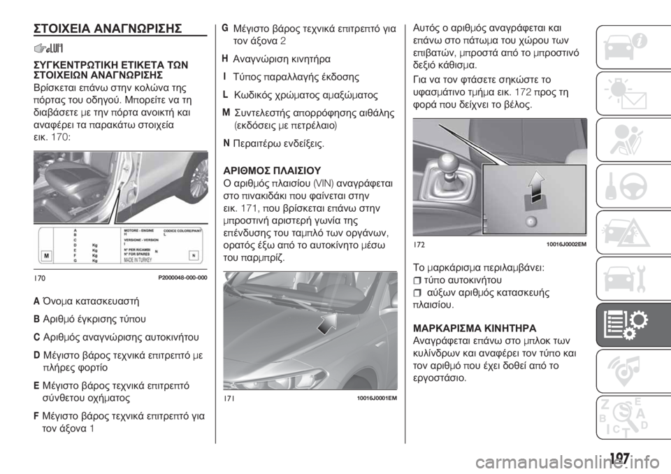 FIAT TIPO 4DOORS 2018 ΒΙΒΛΙΟ ΧΡΗΣΗΣ ΚΑΙ ΣΥΝΤΗΡΗΣΗΣ (in Greek) ΣΤΟΙΧΕΙΑ ΑΝΑΓΝΩΡΙΣΗΣ
ΣΥΓΚΕΝΤΡΩΤΙΚΗ ΕΤΙΚΕΤΑ ΤΩΝ
ΣΤΟΙΧΕΙΩΝ ΑΝΑΓΝΩΡΙΣΗΣ
Βρίσκεται επάνω στην κολώνα της
πόρτα FIAT TIPO 4DOORS 2018 ΒΙΒΛΙΟ ΧΡΗΣΗΣ ΚΑΙ ΣΥΝΤΗΡΗΣΗΣ (in Greek) ΣΤΟΙΧΕΙΑ ΑΝΑΓΝΩΡΙΣΗΣ
ΣΥΓΚΕΝΤΡΩΤΙΚΗ ΕΤΙΚΕΤΑ ΤΩΝ
ΣΤΟΙΧΕΙΩΝ ΑΝΑΓΝΩΡΙΣΗΣ
Βρίσκεται επάνω στην κολώνα της
πόρτα