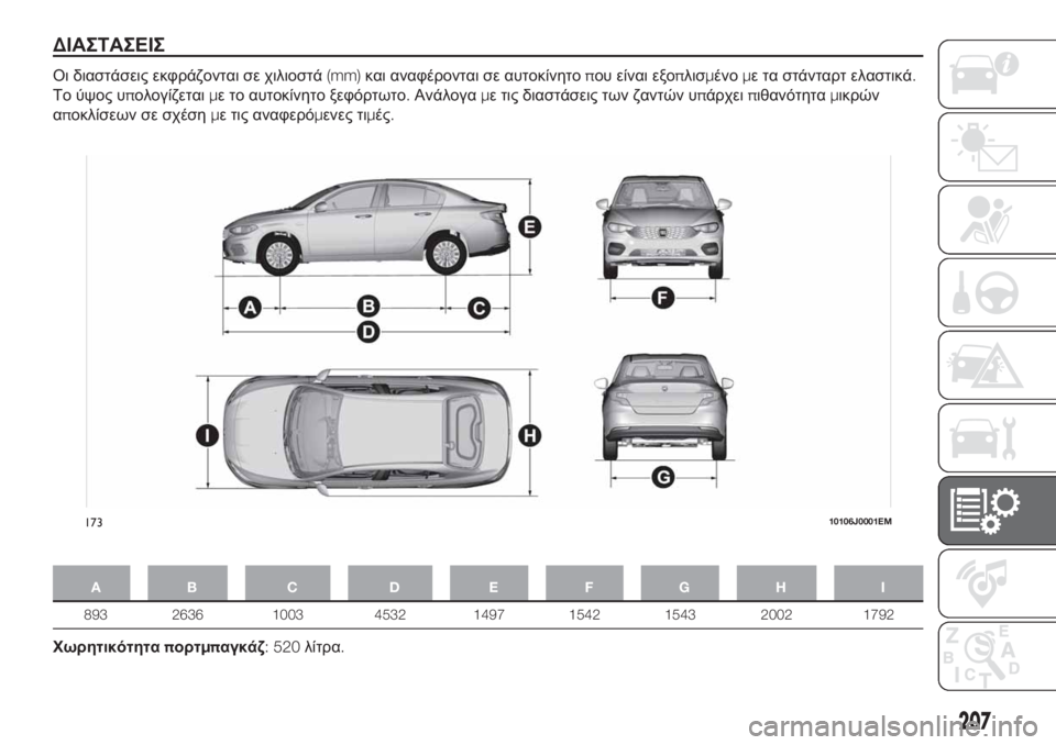 FIAT TIPO 4DOORS 2018 ΒΙΒΛΙΟ ΧΡΗΣΗΣ ΚΑΙ ΣΥΝΤΗΡΗΣΗΣ (in Greek) ΔΙΑΣΤΑΣΕΙΣ
Οι διαστάσεις εκφράζονται σε χιλιοστά(mm)και αναφέρονται σε αυτοκίνητοπου είναι εξοπλισμένομε τα FIAT TIPO 4DOORS 2018 ΒΙΒΛΙΟ ΧΡΗΣΗΣ ΚΑΙ ΣΥΝΤΗΡΗΣΗΣ (in Greek) ΔΙΑΣΤΑΣΕΙΣ
Οι διαστάσεις εκφράζονται σε χιλιοστά(mm)και αναφέρονται σε αυτοκίνητοπου είναι εξοπλισμένομε τα