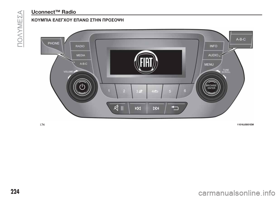FIAT TIPO 4DOORS 2018 ΒΙΒΛΙΟ ΧΡΗΣΗΣ ΚΑΙ ΣΥΝΤΗΡΗΣΗΣ (in Greek) Uconnect™ Radio
ΚΟΥΜΠΙΑ ΕΛΕΓΧΟΥ ΕΠΑΝΩΣΤΗΝ ΠΡΟΣΟΨΗ
17411016J0001EM
224
ΠΟΛΥΜΕΣΑ FIAT TIPO 4DOORS 2018 ΒΙΒΛΙΟ ΧΡΗΣΗΣ ΚΑΙ ΣΥΝΤΗΡΗΣΗΣ (in Greek) Uconnect™ Radio
ΚΟΥΜΠΙΑ ΕΛΕΓΧΟΥ ΕΠΑΝΩΣΤΗΝ ΠΡΟΣΟΨΗ
17411016J0001EM
224
ΠΟΛΥΜΕΣΑ