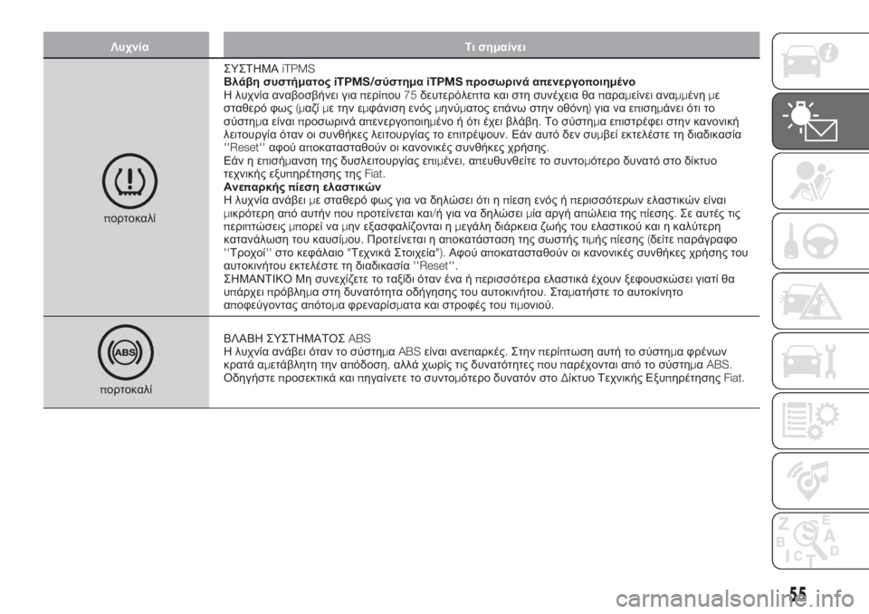FIAT TIPO 4DOORS 2019  ΒΙΒΛΙΟ ΧΡΗΣΗΣ ΚΑΙ ΣΥΝΤΗΡΗΣΗΣ (in Greek) Λυχνία Τι σημαίνει
πορτοκαλίΣΥΣΤΗΜΑiTPMS
Βλάβη συστήματοςiTPMS/σύστημαiTPMS προσωρινά απενεργοποιημένο
Η λυχνία α