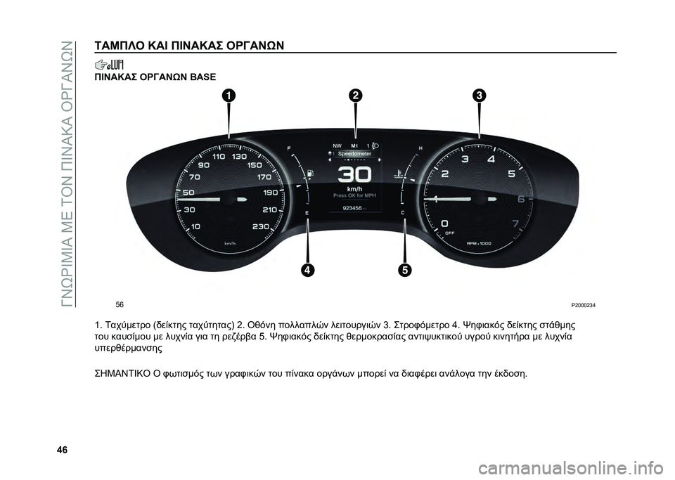 FIAT TIPO 4DOORS 2021  ΒΙΒΛΙΟ ΧΡΗΣΗΣ ΚΑΙ ΣΥΝΤΗΡΗΣΗΣ (in Greek) ��y�Q�U�h�R�0�R�M��0�2��.�T�Q��6�R�Q�M�7�M��T�h�y�M�Q�U�Q
�g�m�/��J�$�V�- �L��C �$�C�G��L�� �-�P�>��G�*�G
�$�C�G��L�� �-�P�>��G�*�G �E��:�A
�A�z
�i�E�G�G�G�E�k�g
�c�  �.��������