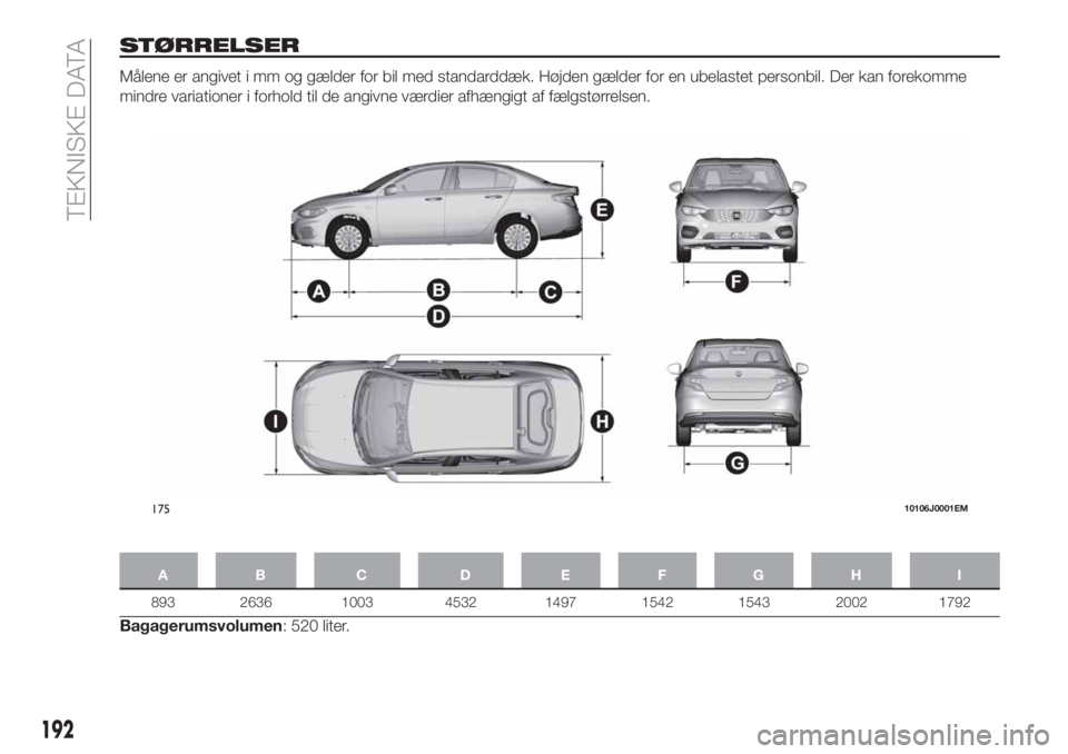 FIAT TIPO 4DOORS 2020  Brugs- og vedligeholdelsesvejledning (in Danish) STØRRELSER
Målene er angivet i mm og gælder for bil med standarddæk. Højden gælder for en ubelastet personbil. Der kan forekomme
mindre variationer i forhold til de angivne værdier afhængigt a