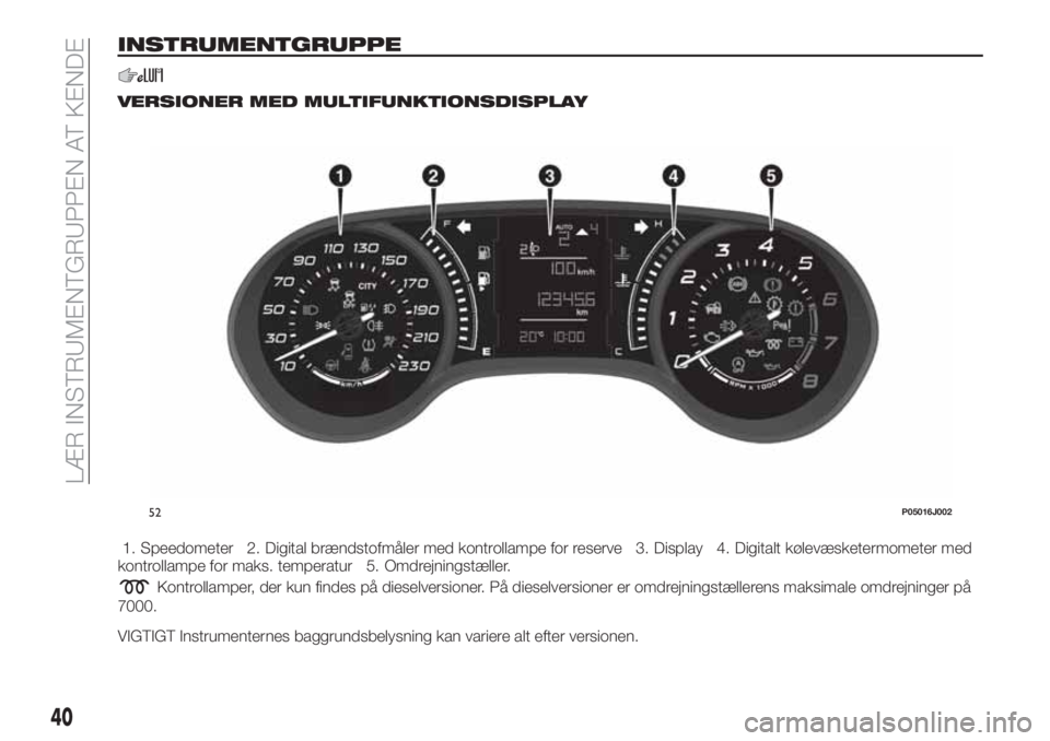 FIAT TIPO 4DOORS 2020 Brugs- og vedligeholdelsesvejledning (in Danish) INSTRUMENTGRUPPE
VERSIONER MED MULTIFUNKTIONSDISPLAY
1. Speedometer 2. Digital brændstofmåler med kontrollampe for reserve 3. Display 4. Digitalt kølevæsketermometer med
kontrollampe for maks. tem FIAT TIPO 4DOORS 2020 Brugs- og vedligeholdelsesvejledning (in Danish) INSTRUMENTGRUPPE
VERSIONER MED MULTIFUNKTIONSDISPLAY
1. Speedometer 2. Digital brændstofmåler med kontrollampe for reserve 3. Display 4. Digitalt kølevæsketermometer med
kontrollampe for maks. tem
