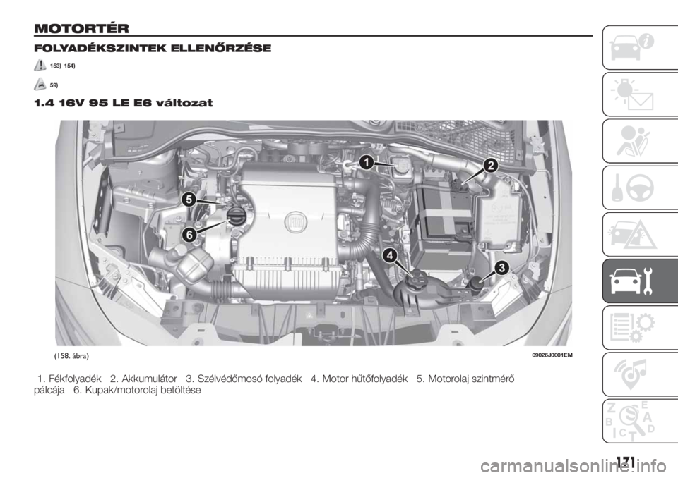 FIAT TIPO 4DOORS 2019  Kezelési és karbantartási útmutató (in Hungarian) MOTORTÉR
FOLYADÉKSZINTEK ELLENŐRZÉSE
153) 154)
59)
1.4 16V 95 LE E6 változat
1. Fékfolyadék 2. Akkumulátor 3. Szélvédőmosó folyadék 4. Motor hűtőfolyadék 5. Motorolaj szintmérő
pálc