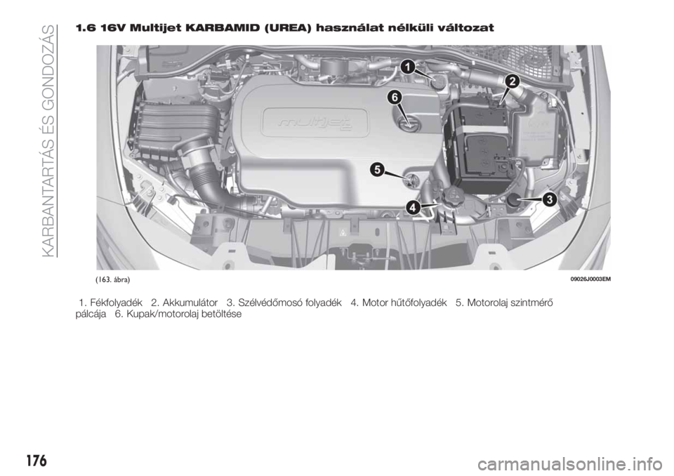 FIAT TIPO 4DOORS 2019  Kezelési és karbantartási útmutató (in Hungarian) 1.6 16V Multijet KARBAMID (UREA) használat nélküli változat
1. Fékfolyadék 2. Akkumulátor 3. Szélvédőmosó folyadék 4. Motor hűtőfolyadék 5. Motorolaj szintmérő
pálcája 6. Kupak/moto