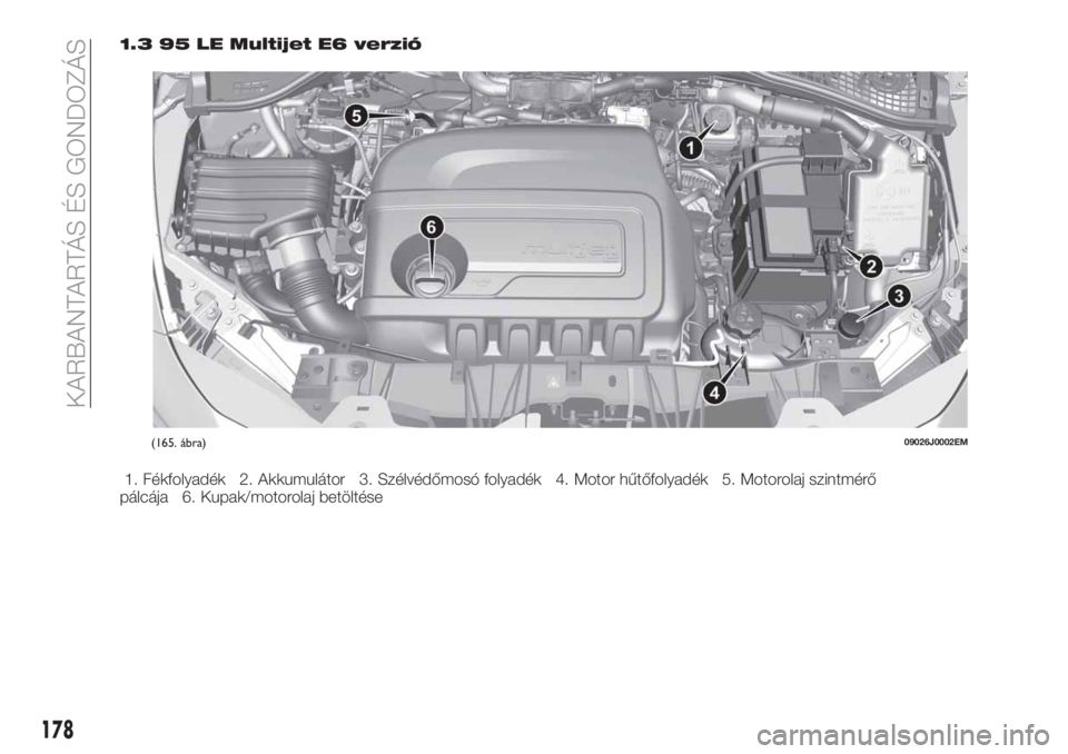 FIAT TIPO 4DOORS 2019  Kezelési és karbantartási útmutató (in Hungarian) 1.3 95 LE Multijet E6 verzió
1. Fékfolyadék 2. Akkumulátor 3. Szélvédőmosó folyadék 4. Motor hűtőfolyadék 5. Motorolaj szintmérő
pálcája 6. Kupak/motorolaj betöltése
(165. ábra)0902