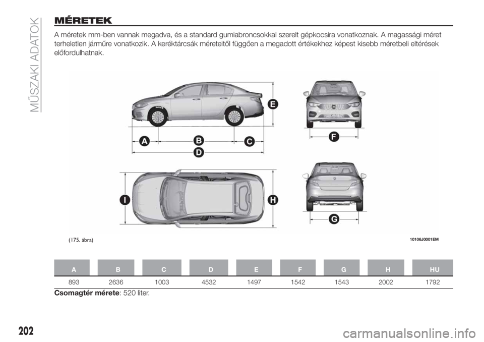 FIAT TIPO 4DOORS 2019 Kezelési és karbantartási útmutató (in Hungarian) MÉRETEK
A méretek mm-ben vannak megadva, és a standard gumiabroncsokkal szerelt gépkocsira vonatkoznak. A magassági méret
terheletlen járműre vonatkozik. A keréktárcsák méreteitől függő FIAT TIPO 4DOORS 2019 Kezelési és karbantartási útmutató (in Hungarian) MÉRETEK
A méretek mm-ben vannak megadva, és a standard gumiabroncsokkal szerelt gépkocsira vonatkoznak. A magassági méret
terheletlen járműre vonatkozik. A keréktárcsák méreteitől függő