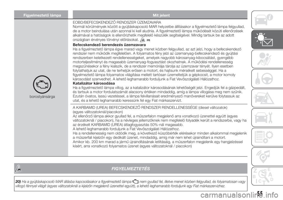 FIAT TIPO 4DOORS 2019  Kezelési és karbantartási útmutató (in Hungarian) Figyelmeztető lámpa Mit jelent
borostyánsárgaEOBD/BEFECSKENDEZŐ RENDSZER ÜZEMZAVARA
Normál körülmények között a gyújtáskapcsoló MAR helyzetbe állításakor a figyelmeztető lámpa felg