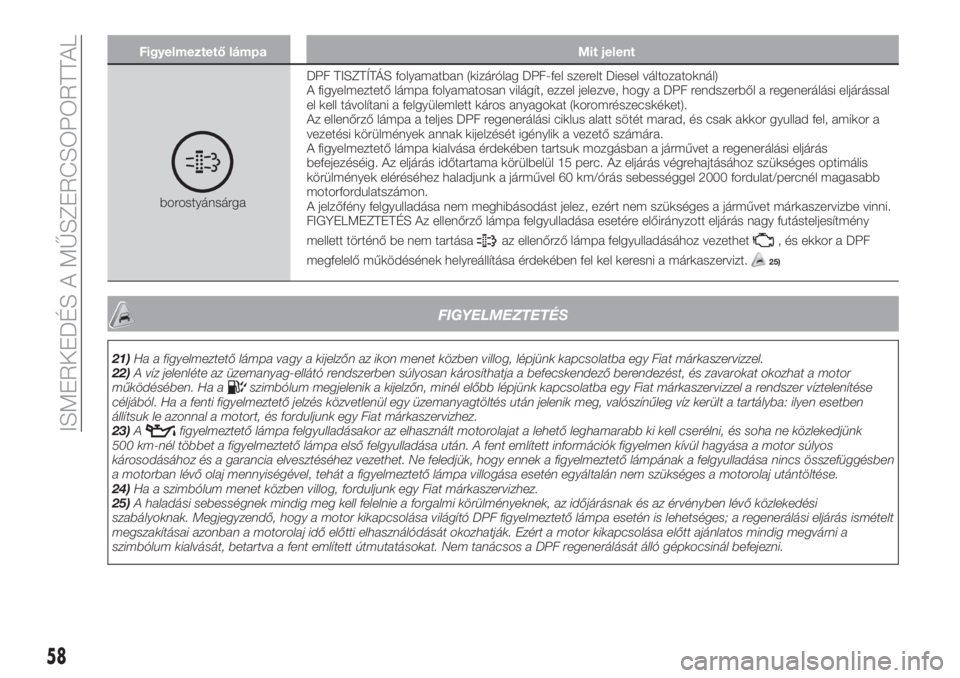 FIAT TIPO 4DOORS 2019  Kezelési és karbantartási útmutató (in Hungarian) Figyelmeztető lámpa Mit jelent
borostyánsárgaDPF TISZTÍTÁS folyamatban (kizárólag DPF-fel szerelt Diesel változatoknál)
A figyelmeztető lámpa folyamatosan világít, ezzel jelezve, hogy a 