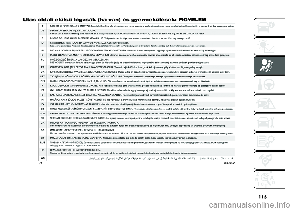 FIAT TIPO 4DOORS 2021  Kezelési és karbantartási útmutató (in Hungarian) ���
��3�7�1 ��(�>�7�(�6 �+�(�H�(�1�0 �(�A�/�2�1�4�5 �$�,�7 �.�7�B�& �A�1 �/�C�+�8�*�+�5�H�(�A�1�+�5�K ��������
�
�

�*�J�7�G�J�F�O�+   