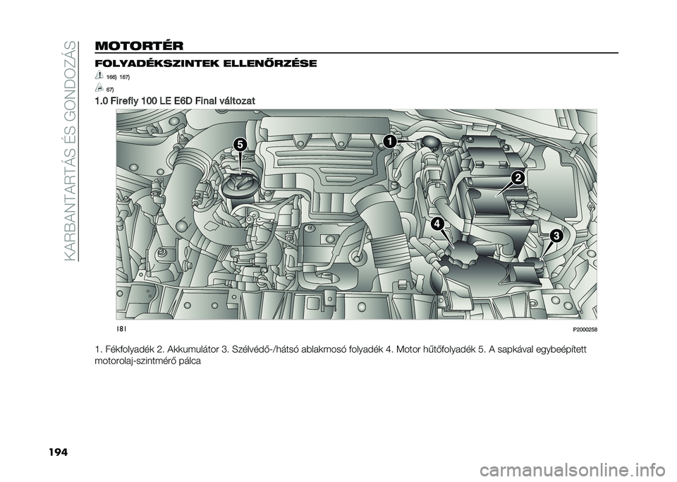 FIAT TIPO 4DOORS 2021  Kezelési és karbantartási útmutató (in Hungarian) ��+�&�2�S�&�4�C�&�2�C�<�E��D�E���3�4�M�3�B�<�E
�����	��	���� ��	������������� �����������
�J�L�L�> �J�L�R�>
�L�R�>
�J�!�G �*�� ���� �J�G�G �5�0 �0�L�8 �*��