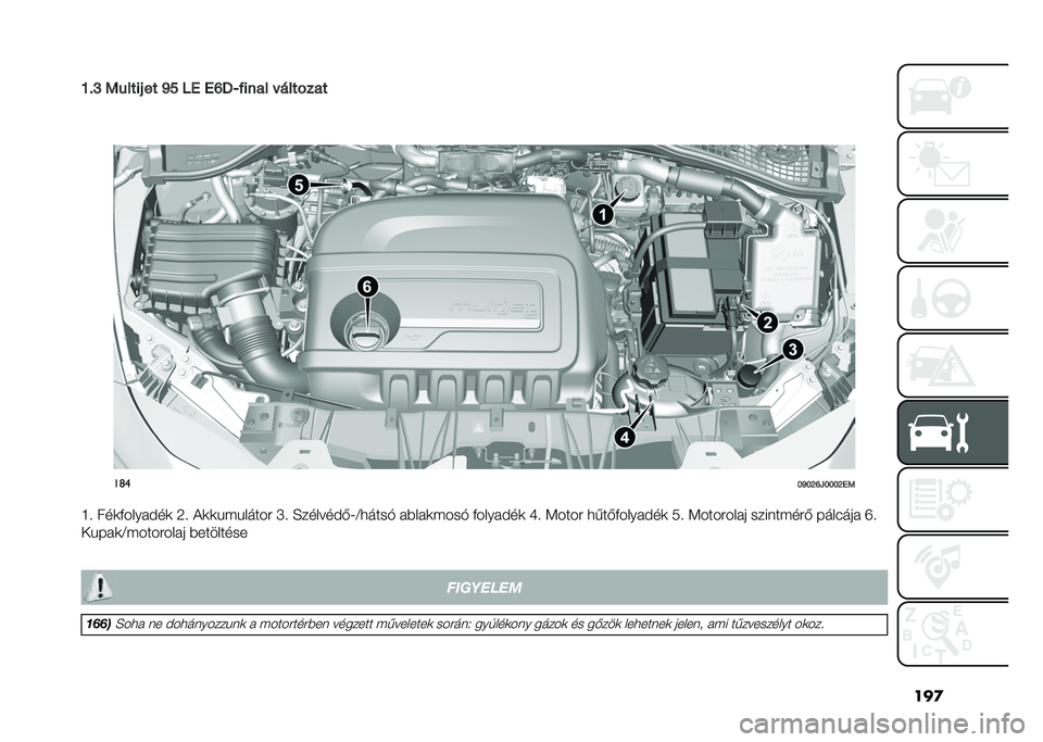 FIAT TIPO 4DOORS 2021  Kezelési és karbantartási útmutató (in Hungarian) ���

�J�!�Q �1����� �� �O�P �5�0 �0�L�8�&����� � ����"���
�
�
��	�
�G�O�G�F�L�M�G�G�G�F�0�1
�H� ���
�(�����$��
 �6� �&�
�
�������� �R� �E������$�)�:�F��