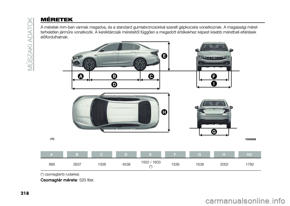 FIAT TIPO 4DOORS 2021  Kezelési és karbantartási útmutató (in Hungarian) ��9�G�E�B�&�+�?��&�M�&�C�3�+
���������� �& �������
 ���:�%��	 ���	�	��
 �����$���
 �� � ����	�$���$ ������%���	�#���
�
�� ������� ����
��#�
