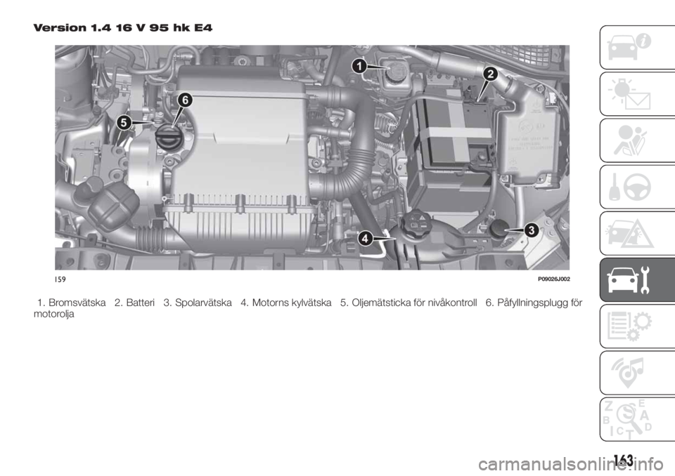 FIAT TIPO 4DOORS 2019  Drift- och underhållshandbok (in Swedish) Version 1.4 16 V 95 hk E4
1. Bromsvätska 2. Batteri 3. Spolarvätska 4. Motorns kylvätska 5. Oljemätsticka för nivåkontroll 6. Påfyllningsplugg för
motorolja
159P09026J002
163 