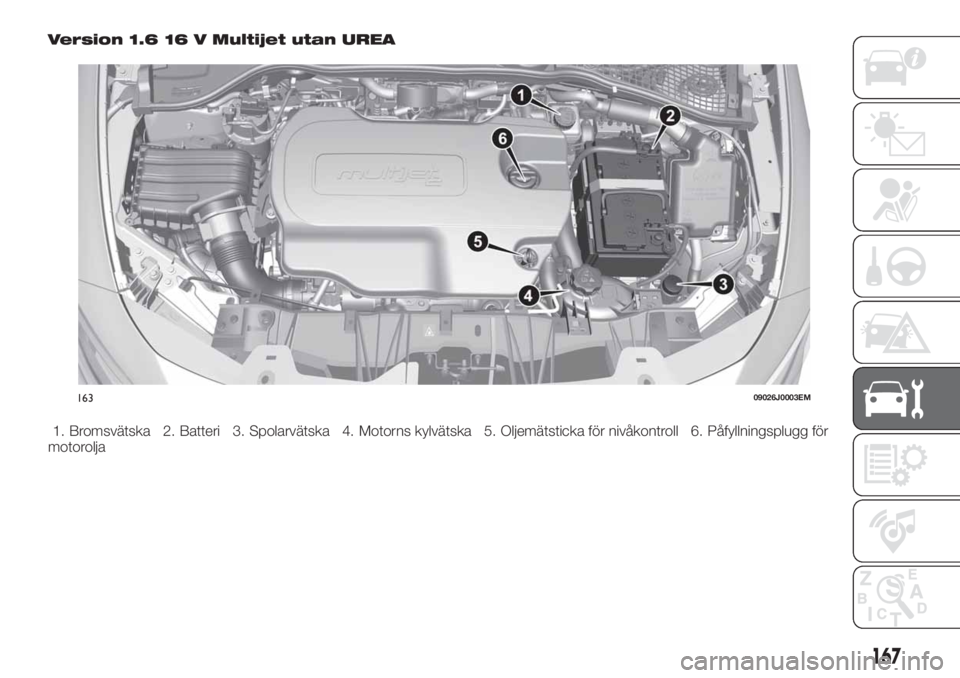FIAT TIPO 4DOORS 2019  Drift- och underhållshandbok (in Swedish) Version 1.6 16 V Multijet utan UREA
1. Bromsvätska 2. Batteri 3. Spolarvätska 4. Motorns kylvätska 5. Oljemätsticka för nivåkontroll 6. Påfyllningsplugg för
motorolja
16309026J0003EM
167 