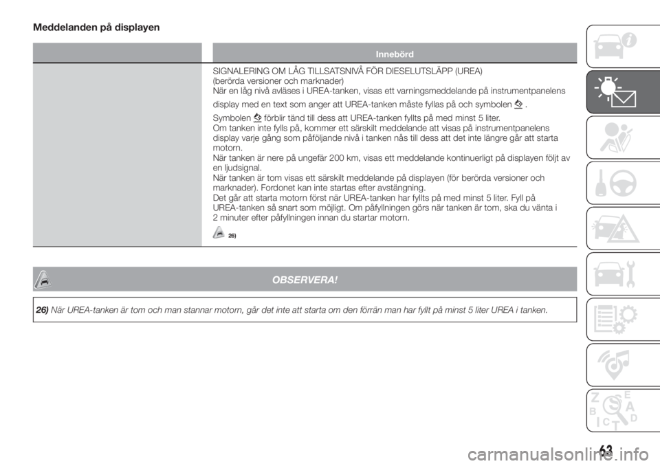 FIAT TIPO 4DOORS 2019  Drift- och underhållshandbok (in Swedish) Meddelanden på displayen
Innebörd
SIGNALERING OM LÅG TILLSATSNIVÅ FÖR DIESELUTSLÄPP (UREA)
(berörda versioner och marknader)
När en låg nivå avläses i UREA-tanken, visas ett varningsmeddela