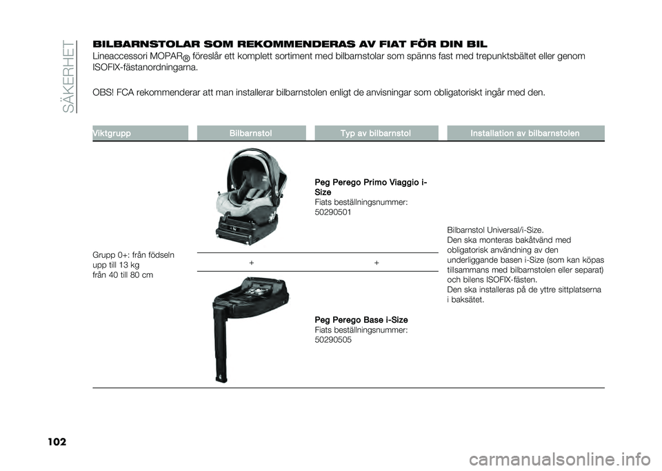 FIAT TIPO 4DOORS 2021  Drift- och underhållshandbok (in Swedish) ��!�@�:�#�*�;�#�&
���������
����	���
 ��	� �
���	�������
�� �� ���� ���
 ��� ���
�<�����
�
������ ��+�5�3�*
�S�������� ��	�	 �������	�