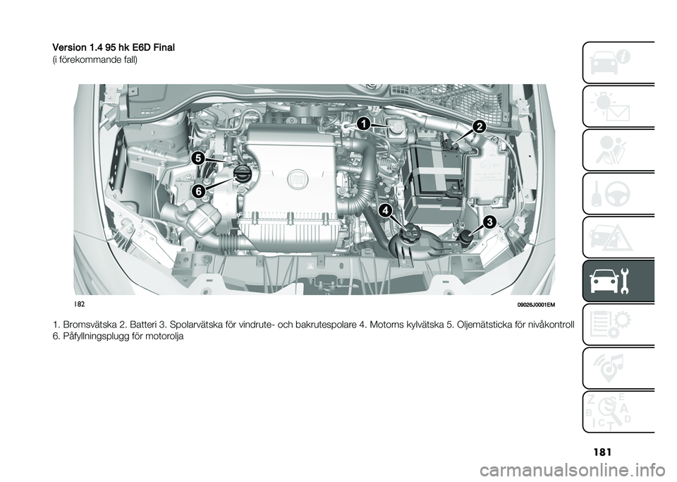 FIAT TIPO 4DOORS 2021  Drift- och underhållshandbok (in Swedish) ���
�)�� ����	 �>��? �B�C �� �"�@� �$��	�
�
�)� ������������ �����-
�
��	�
�;�B�;�:�@�6�;�;�;�>�"�.
�=� �6�������	��� �0� �6��	�	��� �B� �!������