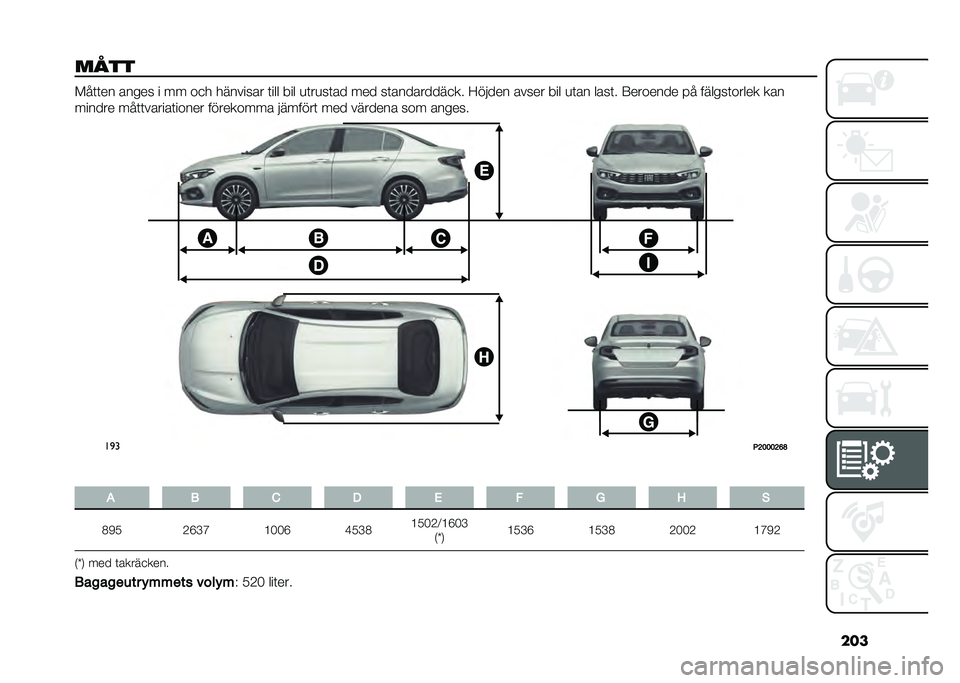 FIAT TIPO 4DOORS 2021  Drift- och underhållshandbok (in Swedish) ���
���� ���	�	�� ����� � �� ��
� �������� �	��� ��� �
�	��
��	�� ��� ��	���������
�� �;����� ����� ��� �
�	�� ����	� �6����