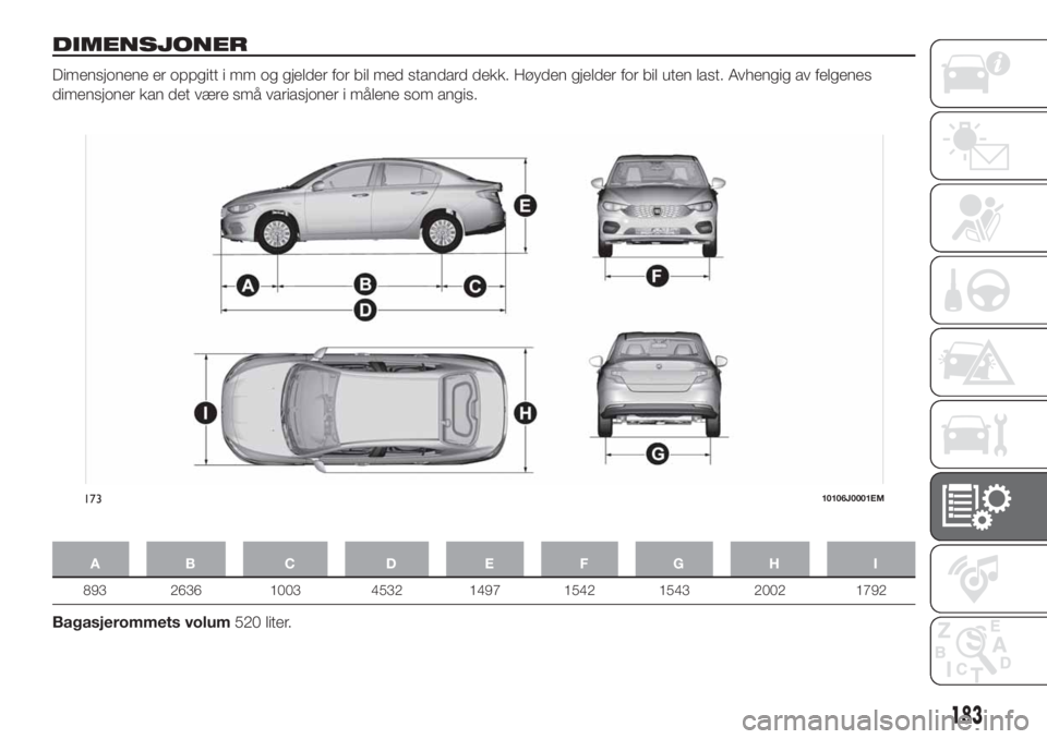 FIAT TIPO 4DOORS 2018 Drift- og vedlikeholdshåndbok (in Norwegian) DIMENSJONER
Dimensjonene er oppgitt i mm og gjelder for bil med standard dekk. Høyden gjelder for bil uten last. Avhengig av felgenes
dimensjoner kan det være små variasjoner i målene som angis.
A FIAT TIPO 4DOORS 2018 Drift- og vedlikeholdshåndbok (in Norwegian) DIMENSJONER
Dimensjonene er oppgitt i mm og gjelder for bil med standard dekk. Høyden gjelder for bil uten last. Avhengig av felgenes
dimensjoner kan det være små variasjoner i målene som angis.
A