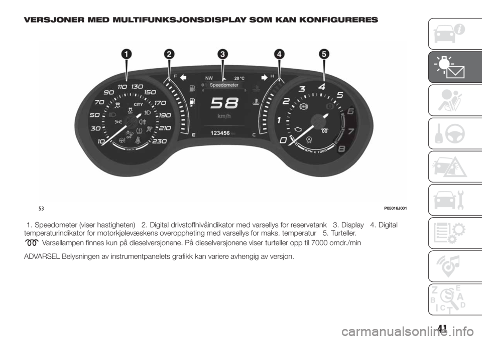 FIAT TIPO 4DOORS 2020  Drift- og vedlikeholdshåndbok (in Norwegian) VERSJONER MED MULTIFUNKSJONSDISPLAY SOM KAN KONFIGURERES
1. Speedometer (viser hastigheten) 2. Digital drivstoffnivåindikator med varsellys for reservetank 3. Display 4. Digital
temperaturindikator f