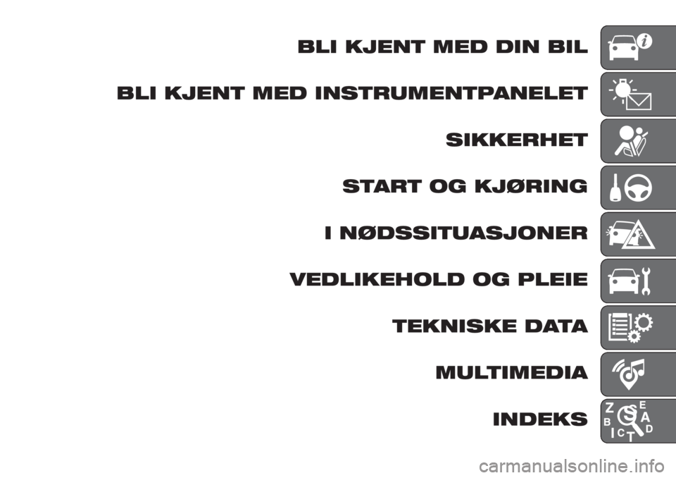 FIAT TIPO 4DOORS 2019 Drift- og vedlikeholdshåndbok (in Norwegian) BLI KJENT MED DIN BIL
BLI KJENT MED INSTRUMENTPANELET
SIKKERHET
START OG KJØRING
I NØDSSITUASJONER
VEDLIKEHOLD OG PLEIE
TEKNISKE DATA
MULTIMEDIA
INDEKS FIAT TIPO 4DOORS 2019 Drift- og vedlikeholdshåndbok (in Norwegian) BLI KJENT MED DIN BIL
BLI KJENT MED INSTRUMENTPANELET
SIKKERHET
START OG KJØRING
I NØDSSITUASJONER
VEDLIKEHOLD OG PLEIE
TEKNISKE DATA
MULTIMEDIA
INDEKS