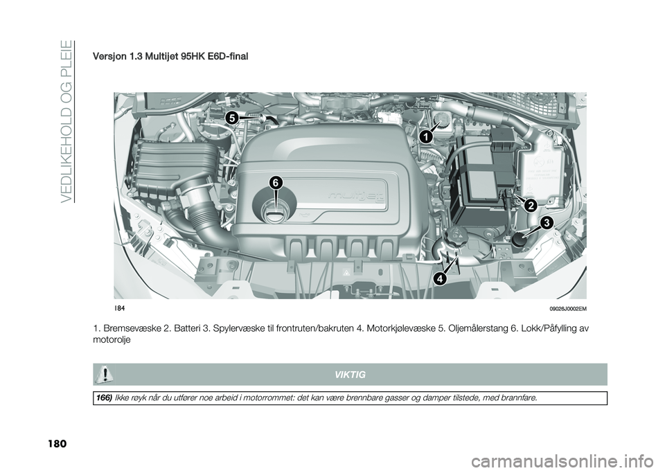 FIAT TIPO 4DOORS 2021  Drift- og vedlikeholdshåndbok (in Norwegian) ���!��7� �9�!�4��7����;��6�7�!� �!
������ �� ��	 �>��D �0����� �� �B�C�7� �/�@�+����	��
�
�
��	�
�:�B�:�9�@�5�:�:�:�9�/�0
�>� �.��
���
��/���
 �+� �.����
