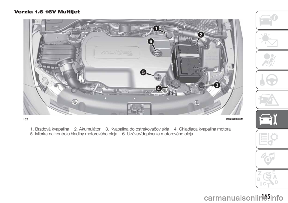 FIAT TIPO 4DOORS 2018  Návod na použitie a údržbu (in Slovakian) Verzia 1.6 16V Multijet
1. Brzdová kvapalina 2. Akumulátor 3. Kvapalina do ostrekovačov skla 4. Chladiaca kvapalina motora
5. Mierka na kontrolu hladiny motorového oleja 6. Uzáver/doplnenie motor