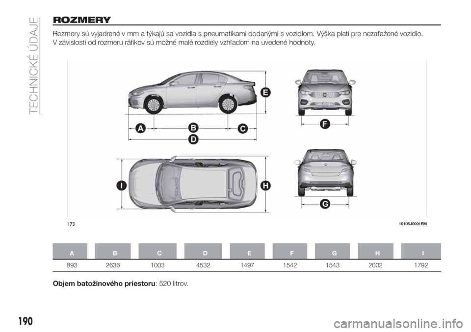 FIAT TIPO 4DOORS 2018 Návod na použitie a údržbu (in Slovakian) ROZMERY
Rozmery sú vyjadrené v mm a týkajú sa vozidla s pneumatikami dodanými s vozidlom. Výška platí pre nezaťažené vozidlo.
V závislosti od rozmeru ráfikov sú možné malé rozdiely vz FIAT TIPO 4DOORS 2018 Návod na použitie a údržbu (in Slovakian) ROZMERY
Rozmery sú vyjadrené v mm a týkajú sa vozidla s pneumatikami dodanými s vozidlom. Výška platí pre nezaťažené vozidlo.
V závislosti od rozmeru ráfikov sú možné malé rozdiely vz