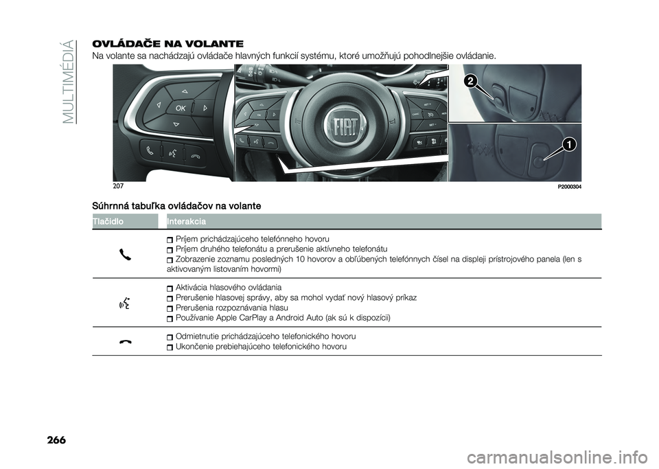 FIAT TIPO 4DOORS 2021  Návod na použitie a údržbu (in Slovakian) ��=�A�R��C�=�V�K�C�E
��	�	�������� �� �������
�2� ������� �� �����	�����( ����	���!� ������)�� �#���
���" �����%�
�� �
����% ��
���<�