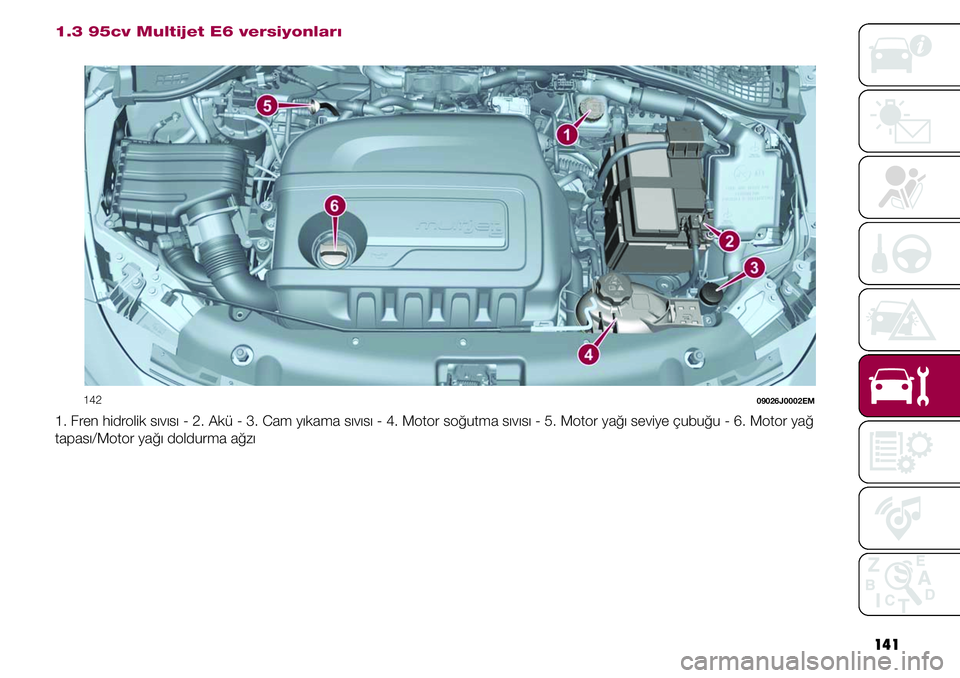 FIAT TIPO 4DOORS 2019  Kullanıcı el kitabı (in Turkish) 141
1.3 95cv Multijet E6 versiyonları
         142 09026J0002EM
1. Fren hidrolik sıvısı - 2. Akü - 3. Cam yıkama sıvısı - 4. Motor soğutma sıvısı - 5. Motor yağı seviye çubuğu - 6. Mo