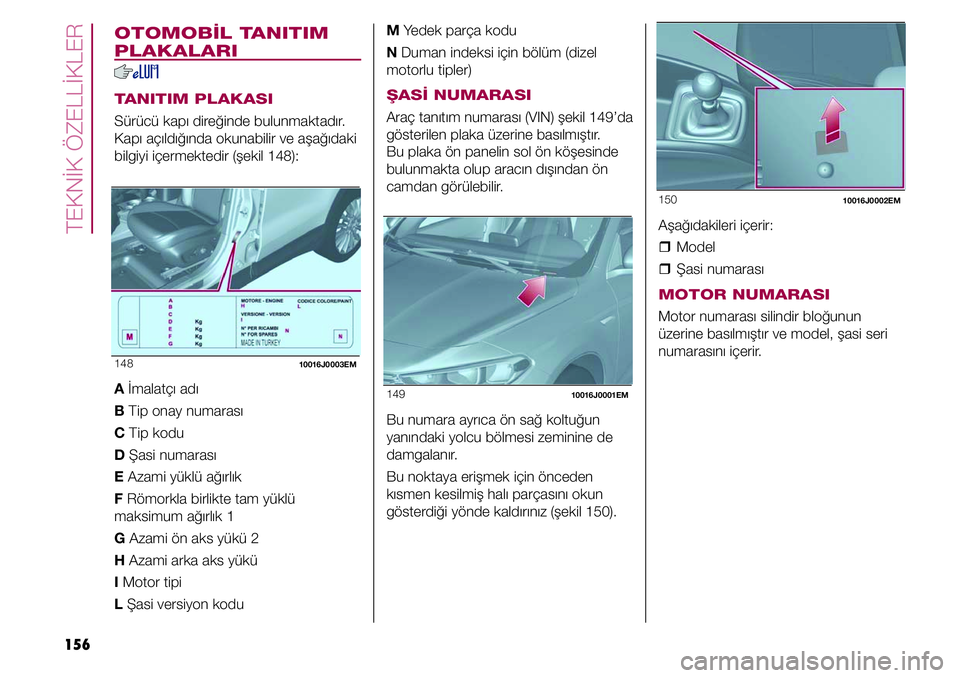 FIAT TIPO 4DOORS 2019 Kullanıcı el kitabı (in Turkish) TEKNİK ÖZELLİKLER
156M Yedek parça kodu
N Duman indeksi için bölüm (dizel
motorlu tipler)
ŞASİ NUMARASI
Araç tanıtım numarası (VIN) şekil 149’da
gösterilen plaka üzerine basılmı FIAT TIPO 4DOORS 2019 Kullanıcı el kitabı (in Turkish) TEKNİK ÖZELLİKLER
156M Yedek parça kodu
N Duman indeksi için bölüm (dizel
motorlu tipler)
ŞASİ NUMARASI
Araç tanıtım numarası (VIN) şekil 149’da
gösterilen plaka üzerine basılmı