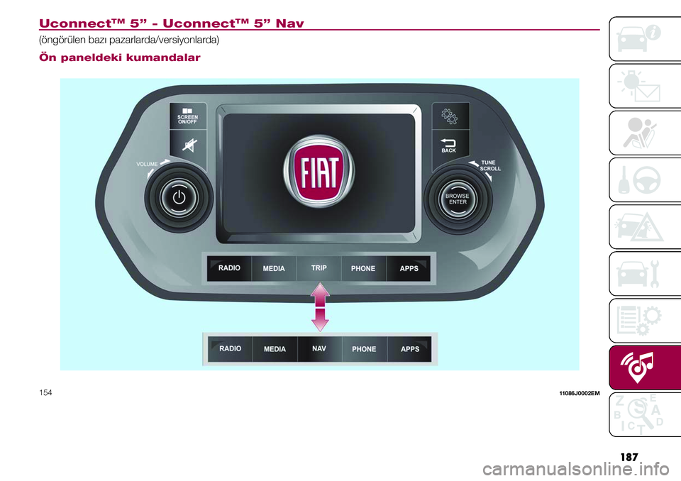 FIAT TIPO 4DOORS 2019  Kullanıcı el kitabı (in Turkish) 187
UconnectTM 5” - UconnectTM 5” Nav
(öngörülen bazı pazarlarda/versiyonlarda)
Ön paneldeki kumandalar
154 11086J0002EM 