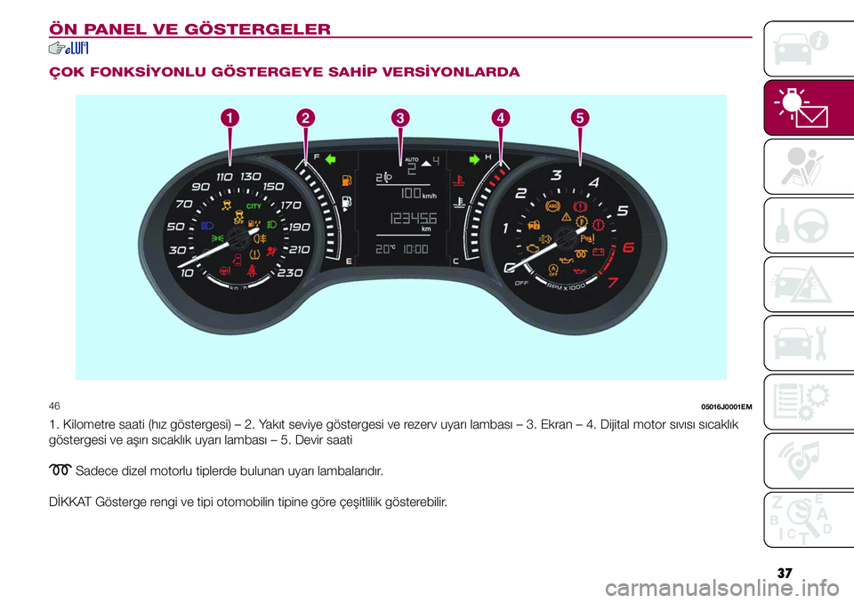 FIAT TIPO 4DOORS 2019  Kullanıcı el kitabı (in Turkish) 37
ÖN PANEL VE GÖSTERGELER
ÇOK FONKSİYONLU GÖSTERGEYE SAHİP VERSİYONLARDA
46 05016J0001EM
1. Kilometre saati (hız göstergesi) – 2. Yakıt seviye göstergesi ve rezerv uyarı lambası – 3.