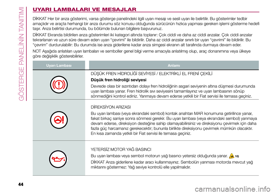 FIAT TIPO 4DOORS 2020  Kullanıcı el kitabı (in Turkish) 44
GÖSTERGE PANELİNİN TANITIMI
UYARI LAMBALARI VE MESAJLAR
DİKKAT Her bir arıza gösterimi, varsa gösterge panelindeki ilgili uyarı mesajı ve sesli uyarı ile belirtilir. Bu gösterimler tedbi