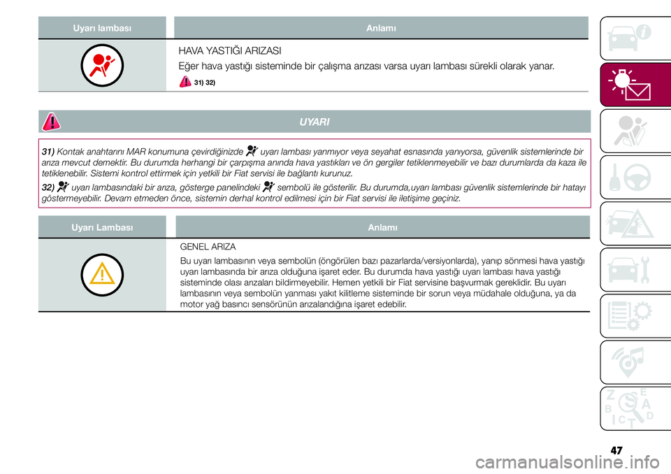 FIAT TIPO 4DOORS 2019  Kullanıcı el kitabı (in Turkish) 47
Uyarı lambası Anlamı
HAVA YASTIĞI ARIZASI
Eğer hava yastığı sisteminde bir çalışma arızası varsa uyarı lambası sürekli olarak yanar. 
 31) 32)
UYARI
31) Kontak anahtarını MAR konu