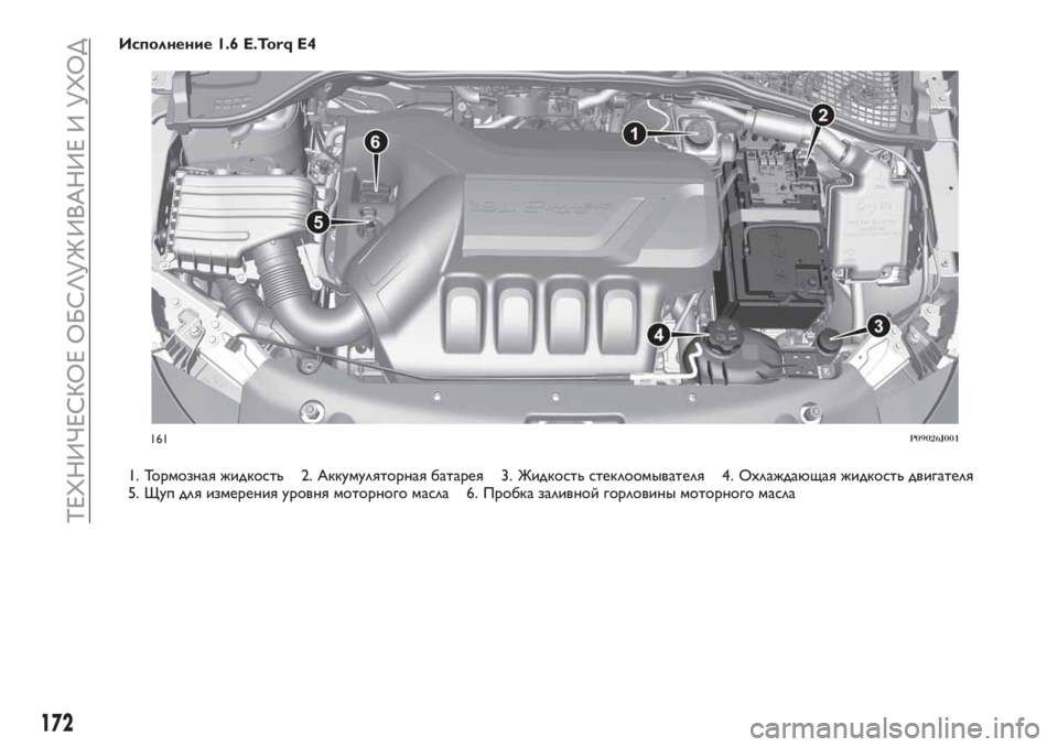 FIAT TIPO 4DOORS 2018 Руководство по эксплуатации и техобслуживанию (in Russian) Исполнение 1.6 E.Torq E4
1. Тормозная жидкость 2. Аккумуляторная батарея 3. Жидкость стеклоомывателя 4. Охлаждающая ж FIAT TIPO 4DOORS 2018 Руководство по эксплуатации и техобслуживанию (in Russian) Исполнение 1.6 E.Torq E4
1. Тормозная жидкость 2. Аккумуляторная батарея 3. Жидкость стеклоомывателя 4. Охлаждающая ж