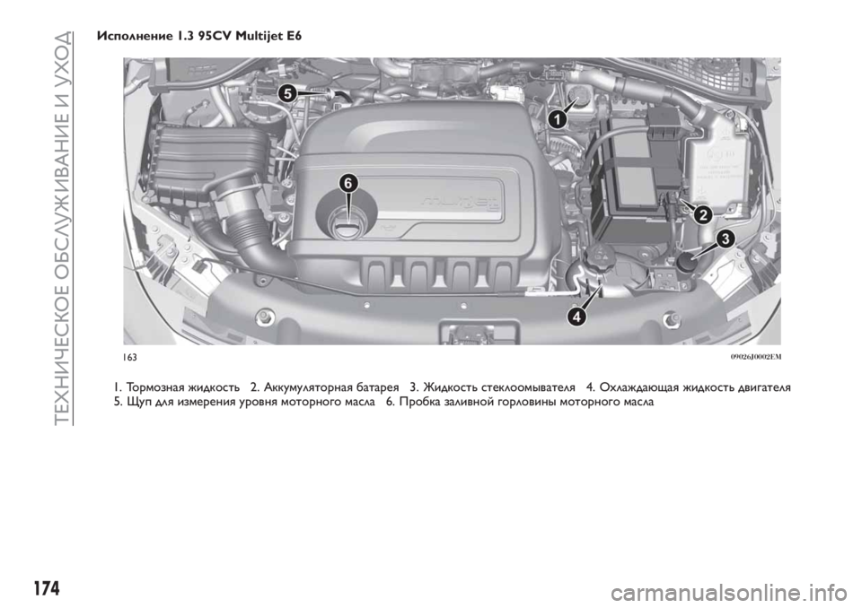 FIAT TIPO 4DOORS 2018 Руководство по эксплуатации и техобслуживанию (in Russian) Исполнение 1.3 95CV Multijet E6
1. Тормозная жидкость 2. Аккумуляторная батарея 3. Жидкость стеклоомывателя 4. Охлаждающ FIAT TIPO 4DOORS 2018 Руководство по эксплуатации и техобслуживанию (in Russian) Исполнение 1.3 95CV Multijet E6
1. Тормозная жидкость 2. Аккумуляторная батарея 3. Жидкость стеклоомывателя 4. Охлаждающ
