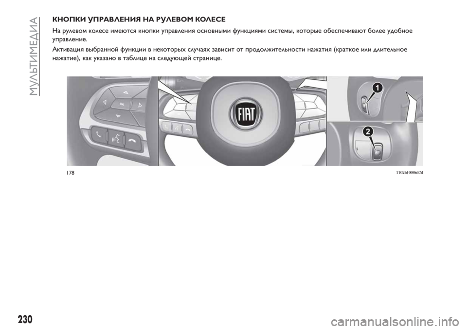 FIAT TIPO 4DOORS 2018 Руководство по эксплуатации и техобслуживанию (in Russian) КНОПКИ УПРАВЛЕНИЯ НА РУЛЕВОМ КОЛЕСЕ
На рулевом колесе имеются кнопки управления основными функциями систем FIAT TIPO 4DOORS 2018 Руководство по эксплуатации и техобслуживанию (in Russian) КНОПКИ УПРАВЛЕНИЯ НА РУЛЕВОМ КОЛЕСЕ
На рулевом колесе имеются кнопки управления основными функциями систем