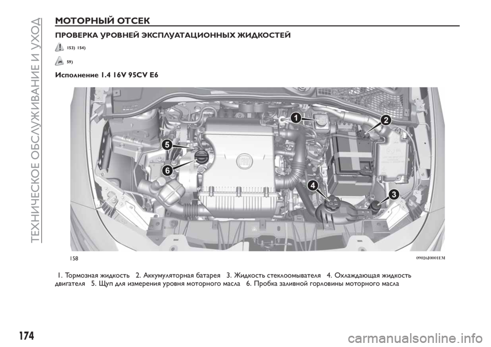 FIAT TIPO 4DOORS 2020 Руководство по эксплуатации и техобслуживанию (in Russian) МОТОРНЫЙ ОТСЕК
ПРОВЕРКА УРОВНЕЙ ЭКСПЛУАТАЦИОННЫХ ЖИДКОСТЕЙ
153) 154)
59)
Исполнение 1.4 16V 95CV E6
1. Тормозная жидкост FIAT TIPO 4DOORS 2020 Руководство по эксплуатации и техобслуживанию (in Russian) МОТОРНЫЙ ОТСЕК
ПРОВЕРКА УРОВНЕЙ ЭКСПЛУАТАЦИОННЫХ ЖИДКОСТЕЙ
153) 154)
59)
Исполнение 1.4 16V 95CV E6
1. Тормозная жидкост
