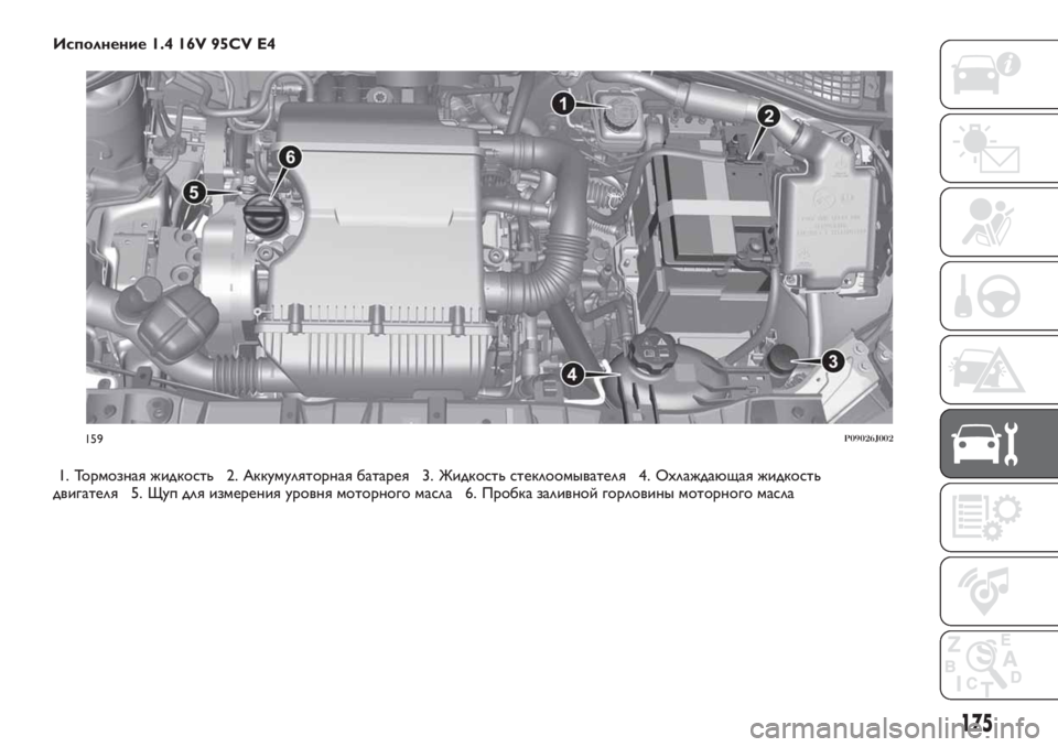 FIAT TIPO 4DOORS 2020 Руководство по эксплуатации и техобслуживанию (in Russian) Исполнение 1.4 16V 95CV E4
1. Тормозная жидкость 2. Аккумуляторная батарея 3. Жидкость стеклоомывателя 4. Охлаждающая FIAT TIPO 4DOORS 2020 Руководство по эксплуатации и техобслуживанию (in Russian) Исполнение 1.4 16V 95CV E4
1. Тормозная жидкость 2. Аккумуляторная батарея 3. Жидкость стеклоомывателя 4. Охлаждающая
