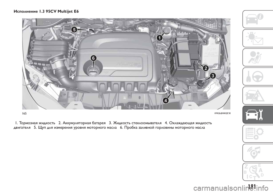 FIAT TIPO 4DOORS 2020 Руководство по эксплуатации и техобслуживанию (in Russian) Исполнение 1.3 95CV Multijet E6
1. Тормозная жидкость 2. Аккумуляторная батарея 3. Жидкость стеклоомывателя 4. Охлаждающ FIAT TIPO 4DOORS 2020 Руководство по эксплуатации и техобслуживанию (in Russian) Исполнение 1.3 95CV Multijet E6
1. Тормозная жидкость 2. Аккумуляторная батарея 3. Жидкость стеклоомывателя 4. Охлаждающ
