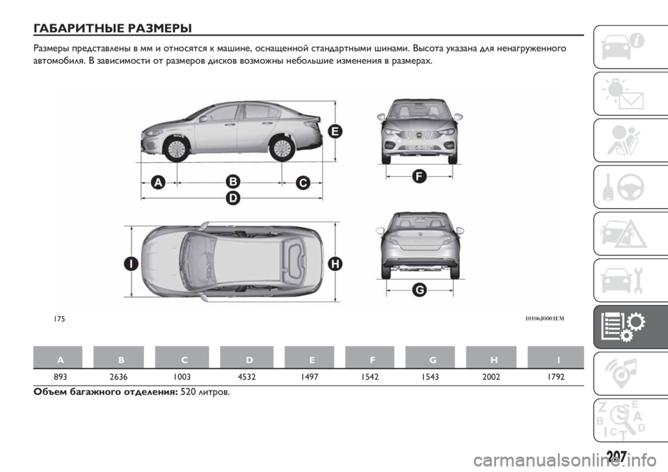 FIAT TIPO 4DOORS 2020 Руководство по эксплуатации и техобслуживанию (in Russian) ГАБАРИТНЫЕ РАЗМЕРЫ
Размеры представлены в мм и относятся к машине, оснащенной стандартными шинами. Высота ук FIAT TIPO 4DOORS 2020 Руководство по эксплуатации и техобслуживанию (in Russian) ГАБАРИТНЫЕ РАЗМЕРЫ
Размеры представлены в мм и относятся к машине, оснащенной стандартными шинами. Высота ук
