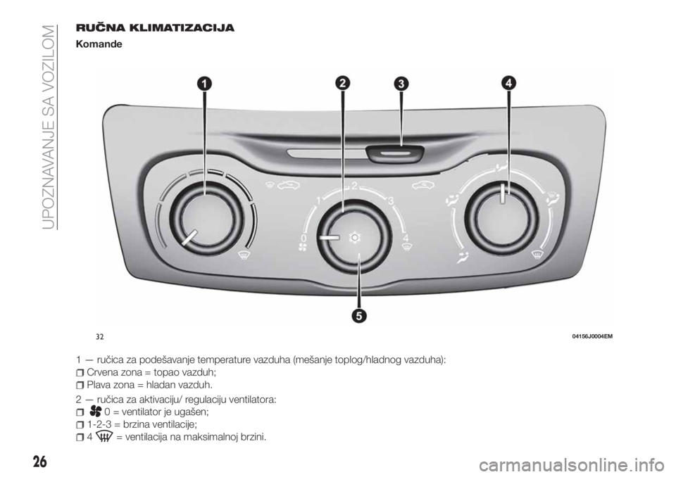 FIAT TIPO 4DOORS 2020 Knjižica za upotrebu i održavanje (in Serbian) RUČNA KLIMATIZACIJA
Komande
1 — ručica za podešavanje temperature vazduha (mešanje toplog/hladnog vazduha):
Crvena zona = topao vazduh;
Plava zona = hladan vazduh.
2 — ručica za aktivaciju/ r FIAT TIPO 4DOORS 2020 Knjižica za upotrebu i održavanje (in Serbian) RUČNA KLIMATIZACIJA
Komande
1 — ručica za podešavanje temperature vazduha (mešanje toplog/hladnog vazduha):
Crvena zona = topao vazduh;
Plava zona = hladan vazduh.
2 — ručica za aktivaciju/ r