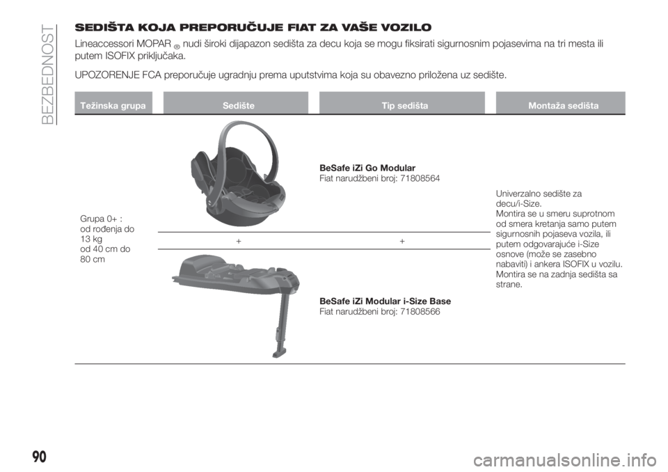 FIAT TIPO 4DOORS 2020  Knjižica za upotrebu i održavanje (in Serbian) SEDIŠTA KOJA PREPORUČUJE FIAT ZA VAŠE VOZILO
Lineaccessori MOPAR®nudi široki dijapazon sedišta za decu koja se mogu fiksirati sigurnosnim pojasevima na tri mesta ili
putem ISOFIX priključaka.
U