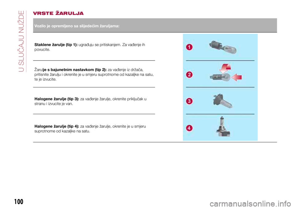 FIAT TIPO 4DOORS 2020  Knjižica s uputama za uporabu i održavanje (in Croatian) VRSTE ŽARULJA
Vozilo je opremljeno sa slijedećim žaruljama:
Staklene žarulje (tip 1): ugrađuju se pritiskanjem. Za vađenje ih 
povucite.
Žarulje s bajunetnim nastavkom (tip 2): za vađenje iz d