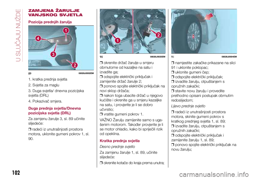 FIAT TIPO 4DOORS 2020  Knjižica s uputama za uporabu i održavanje (in Croatian) 8908026J0002EM
9008026J0025EM9108026J0004EM
ZAMJENA ŽARULJE 
VANJSKOG SVJETL A
Pozicija prednjih žarulja
1. kratka prednja svjetla
2. Svjetla za maglu
3. Duga svjetla/ dnevna pozicijska 
svjetla (DR