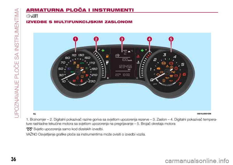 FIAT TIPO 4DOORS 2018  Knjižica s uputama za uporabu i održavanje (in Croatian) 4605016J0001EM
36
KNOWING THE INSTRUMENT PANEL
ARMATURNA PLOČA I INSTRUMENTI
IZVEDBE S MULTIFUNKCIJSKIM ZASLONOM
1. Brzinomjer – 2. Digitalni pokazivač razine goriva sa svjetlom upozorenja rezerve